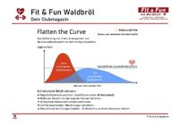flatten_the_curve